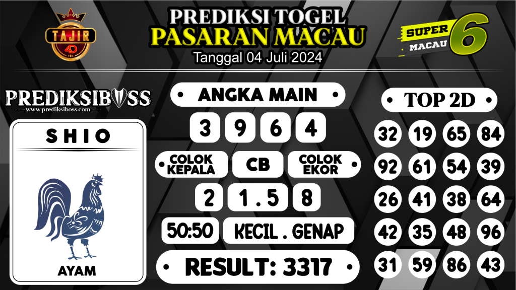 https://prediksibossbrew.com/prediksi-boss-togel-macau-kamis-04-juli-2024/