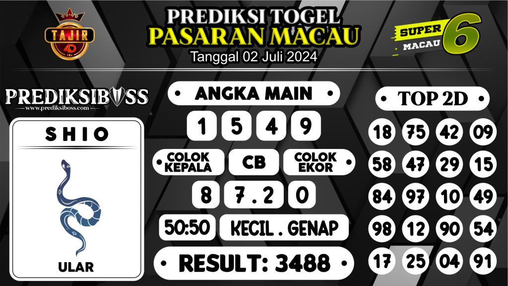 https://prediksibossbrew.com/prediksi-boss-togel-macau-selasa-02-juli-2024/