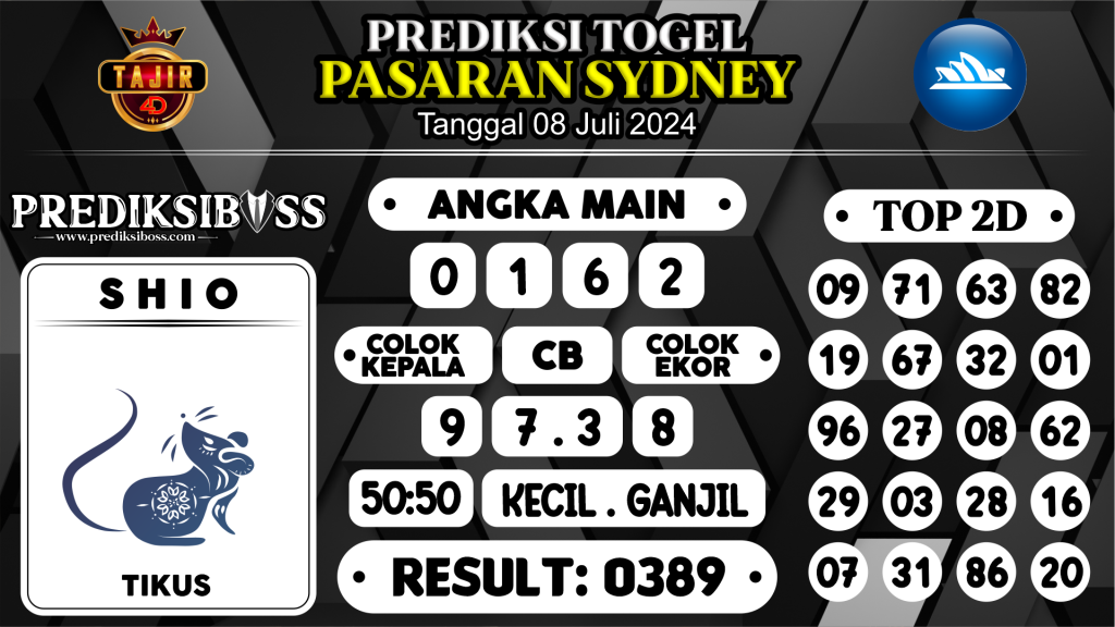 https://prediksibossbrew.com/prediksi-boss-togel-sidney-senin-08-juli-2024/