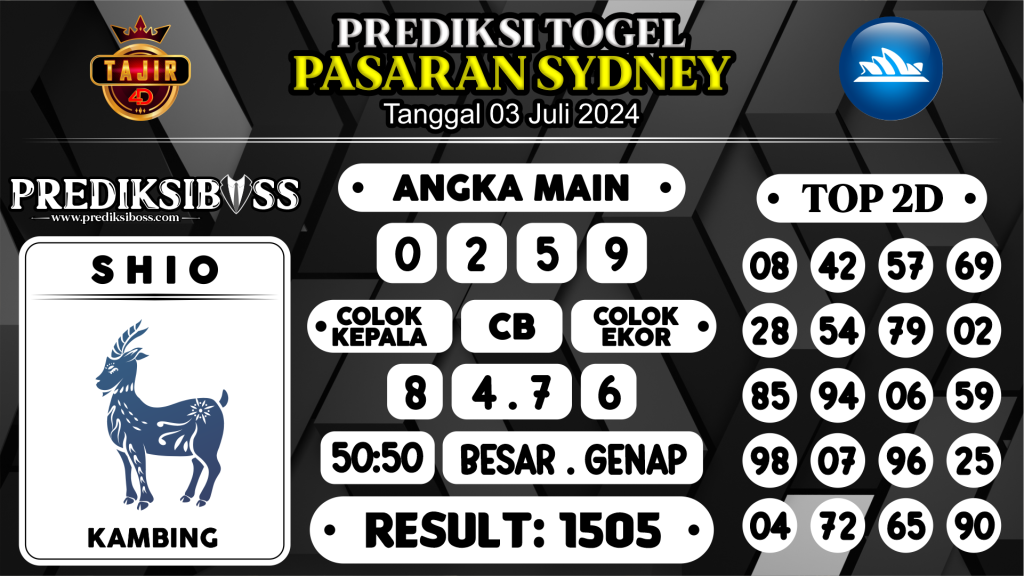 https://prediksibossbrew.com/prediksi-boss-togel-sidney-rabu-03-juli-2024/