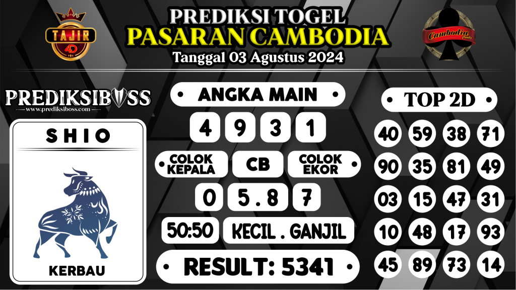 https://prediksibossbrew.com/prediksi-boss-togel-cambodia-sabtu-03-agustus-2024/