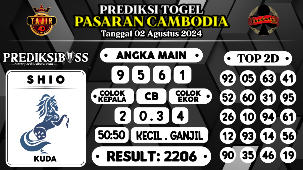 https://prediksibossbrew.com/prediksi-boss-togel-cambodia-jumat-02-agustus-2024/