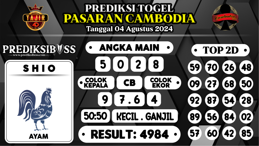 https://prediksibossbrew.com/prediksi-boss-togel-cambodia-minggu-04-agustus-2024/