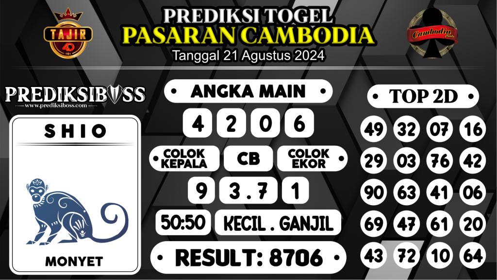 https://prediksibossbrew.com/prediksi-boss-togel-cambodia-rabu-21-agustus-2024/