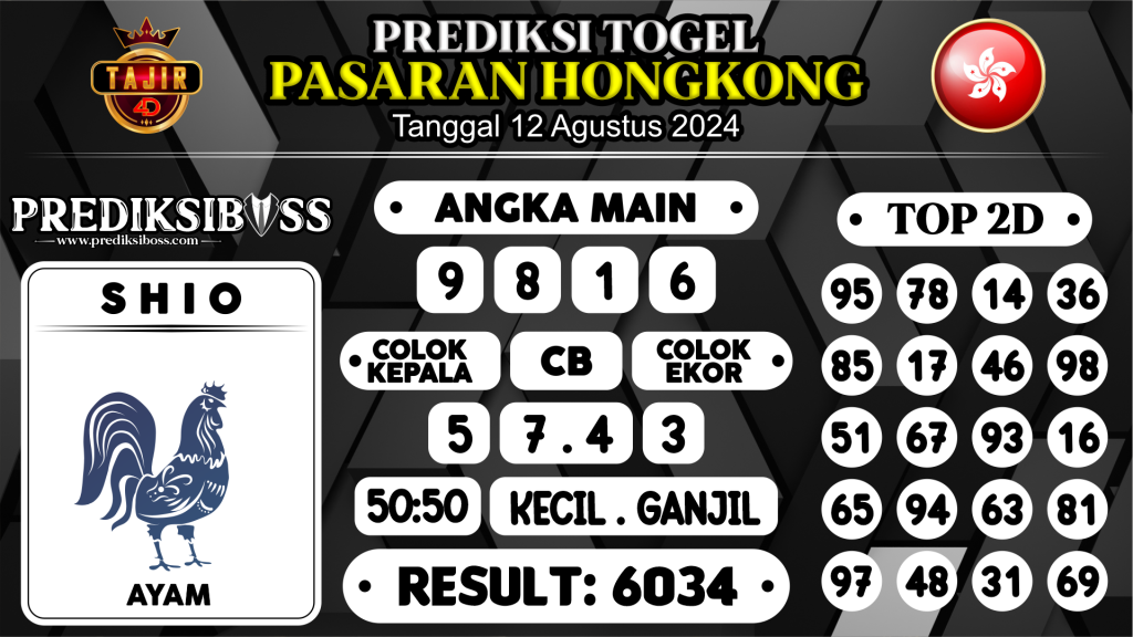 https://prediksibossbrew.com/prediksi-boss-togel-hongkong-senin-12-agustus-2024/