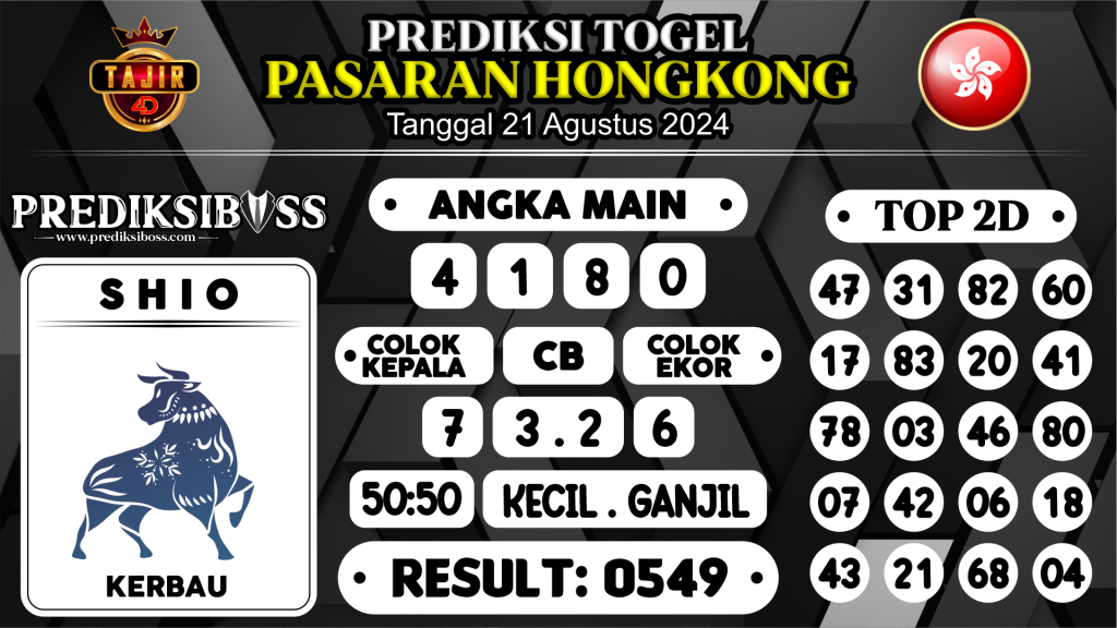 https://prediksibossbrew.com/prediksi-boss-togel-hongkong-rabu-21-agustus-2024/