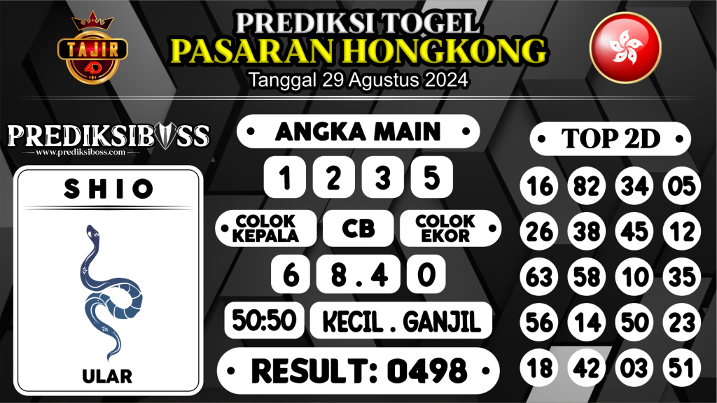 https://prediksibossbrew.com/prediksi-boss-togel-hongkong-kamis-29-agustus-2024/