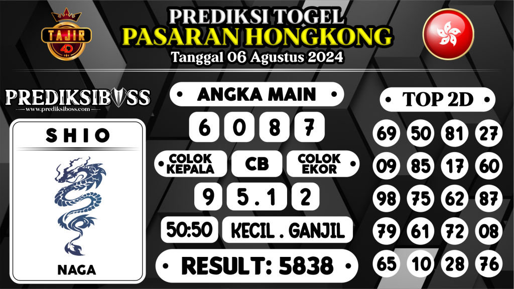 https://prediksibossbrew.com/prediksi-boss-togel-hongkong-selasa-06-agustus-2024/