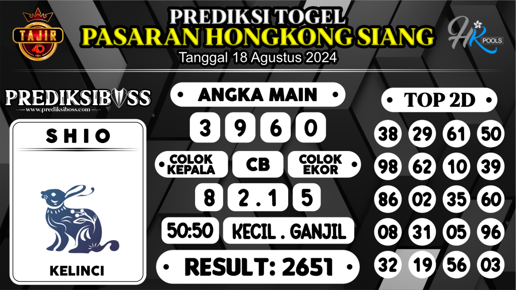 https://prediksibossbrew.com/prediksi-boss-togel-hk-siang-minggu-18-agustus-2024/