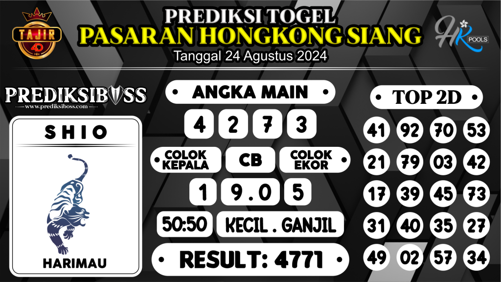 https://prediksibossbrew.com/prediksi-boss-togel-hk-siang-sabtu-24-agustus-2024/