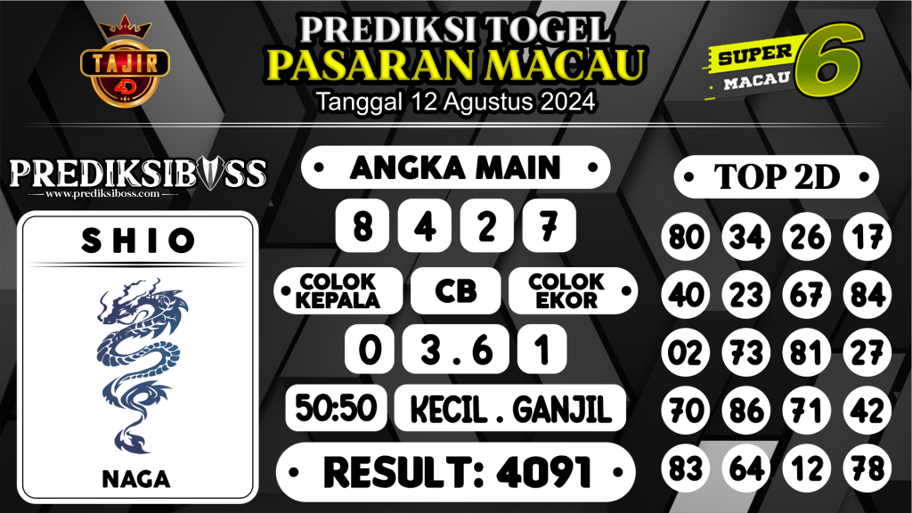 https://prediksibossbrew.com/prediksi-boss-togel-macau-senin-12-agustus-2024/