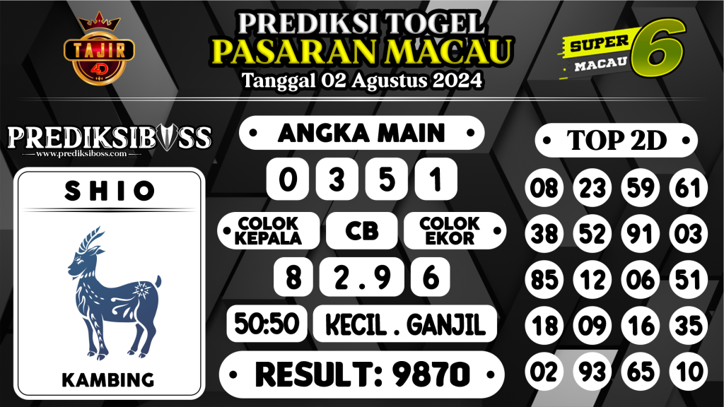 https://prediksibossbrew.com/prediksi-boss-togel-macau-jumat-02-agustus-2024/