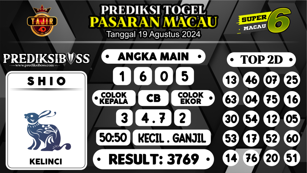 https://prediksibossbrew.com/prediksi-boss-togel-macau-senin-19-agustus-2024/