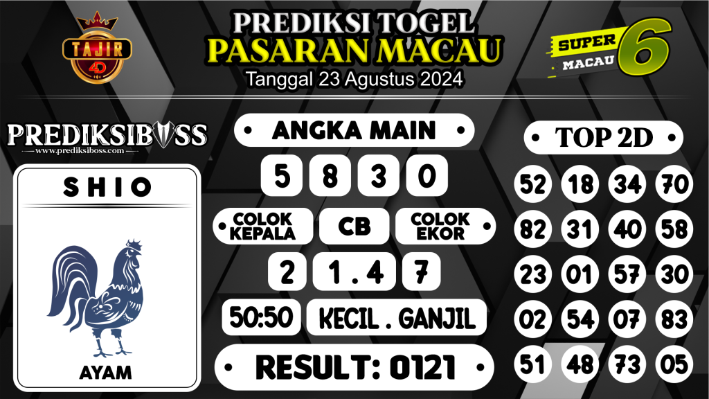 https://prediksibossbrew.com/prediksi-boss-togel-macau-jumat-23-agustus-2024/