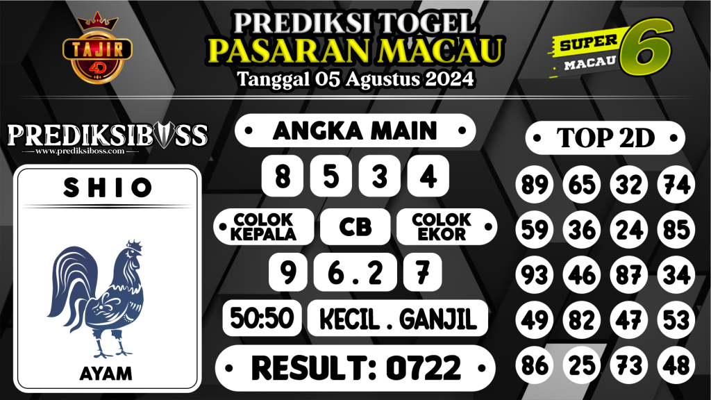 https://prediksibossbrew.com/prediksi-boss-togel-macau-senin-05-agustus-2024/