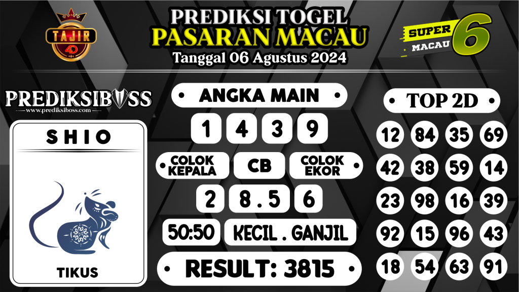 https://prediksibossbrew.com/prediksi-boss-togel-macau-selasa-06-agustus-2024/