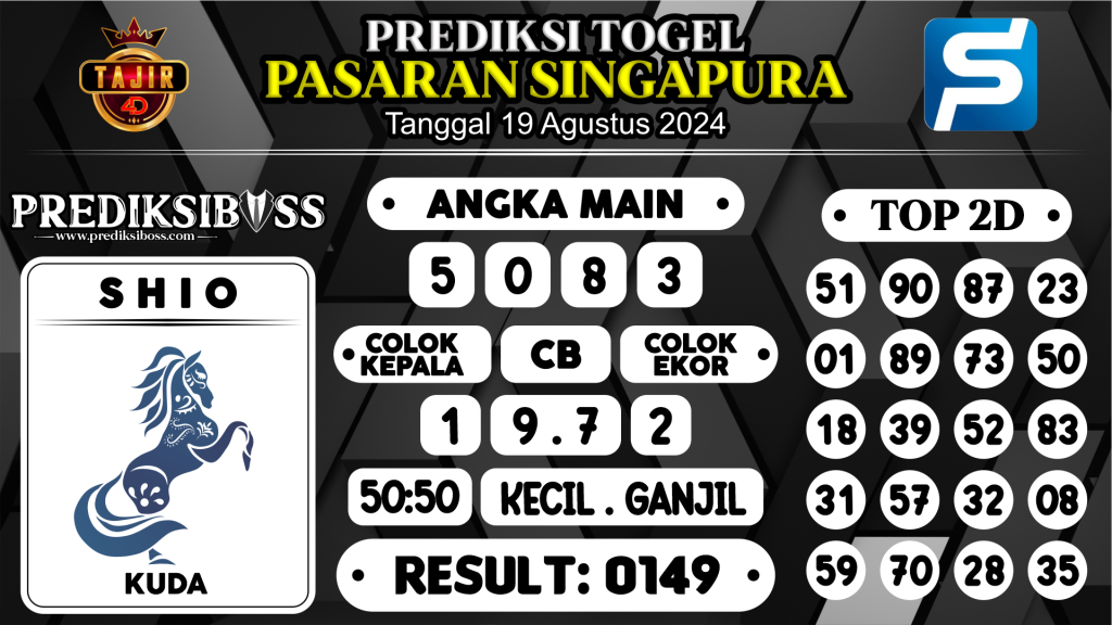 https://prediksibossbrew.com/prediksi-boss-togel-sgp-senin-19-agustus-2024/