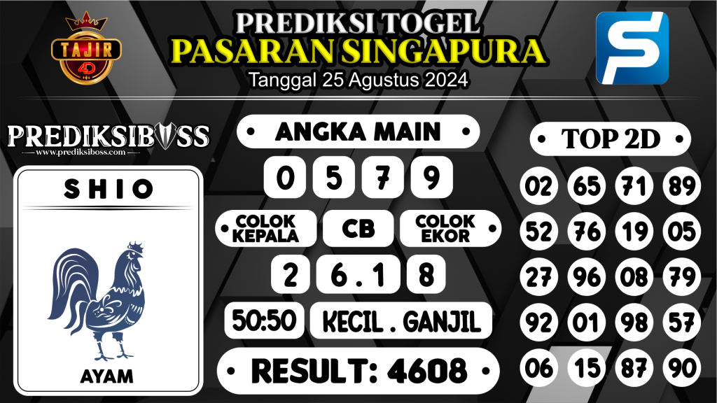 https://prediksibossbrew.com/prediksi-boss-togel-sgp-minggu-25-agustus-2024/