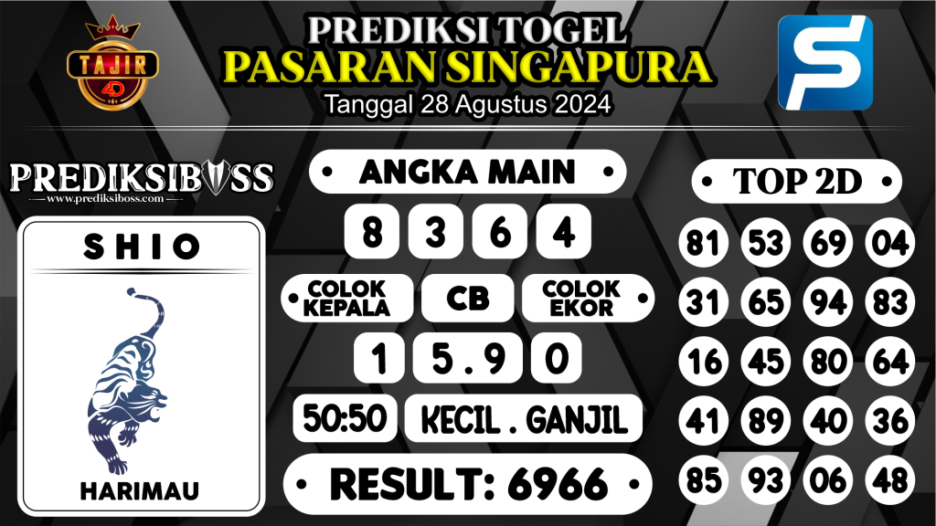 https://prediksibossbrew.com/prediksi-boss-togel-sgp-rabu-28-agustus-2024/