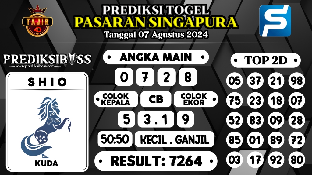 https://prediksibossbrew.com/prediksi-boss-togel-sgp-rabu-07-agustus-2024/