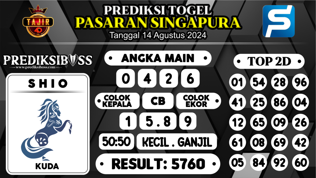 https://prediksibossbrew.com/prediksi-boss-togel-sgp-rabu-14-agustus-2024/