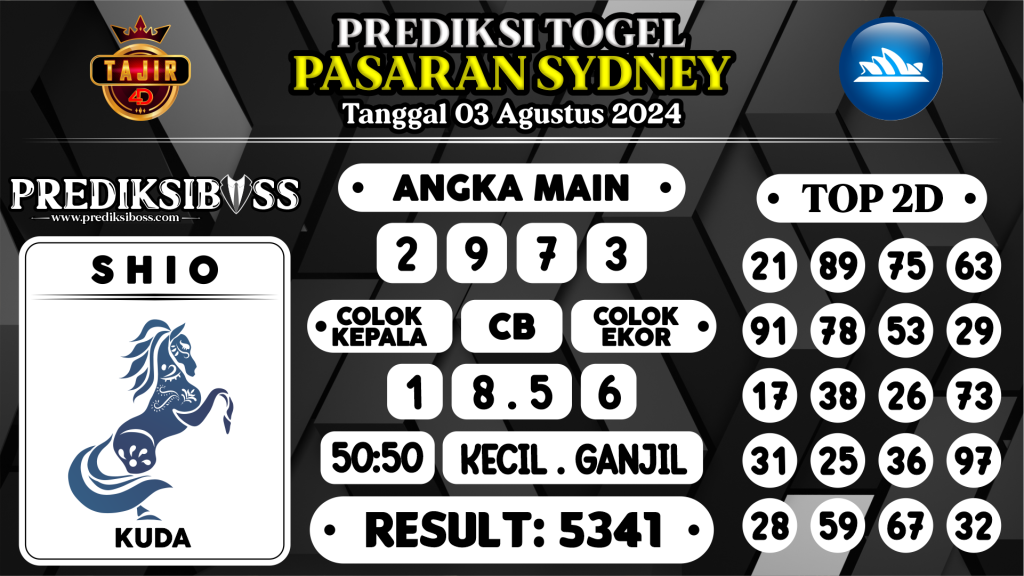 https://prediksibossbrew.com/prediksi-boss-togel-sidney-sabtu-03-agustus-2024/