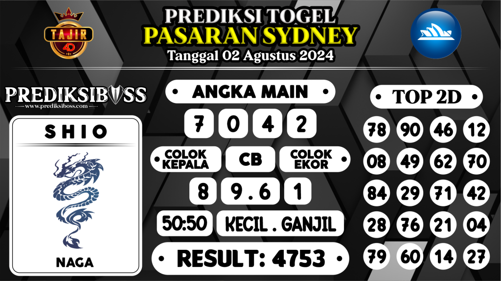 https://prediksibossbrew.com/prediksi-boss-togel-sidney-jumat-02-agustus-2024/