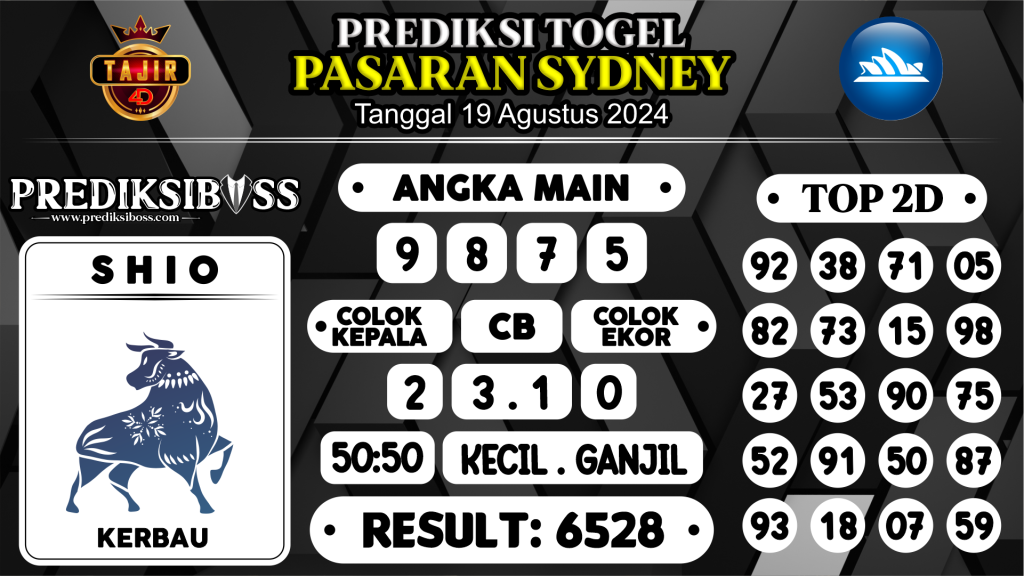 https://prediksibossbrew.com/prediksi-boss-togel-sidney-senin-19-agustus-2024/