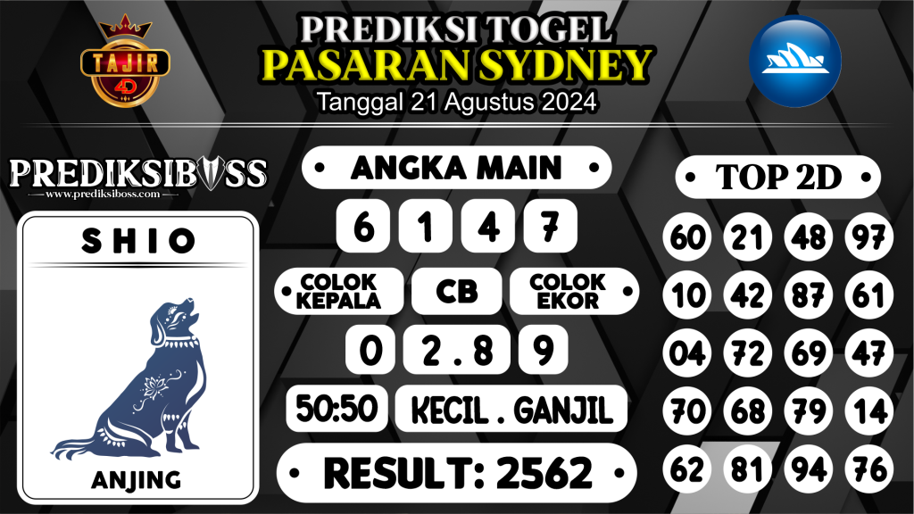 https://prediksibossbrew.com/prediksi-boss-togel-sidney-rabu-21-agustus-2024/