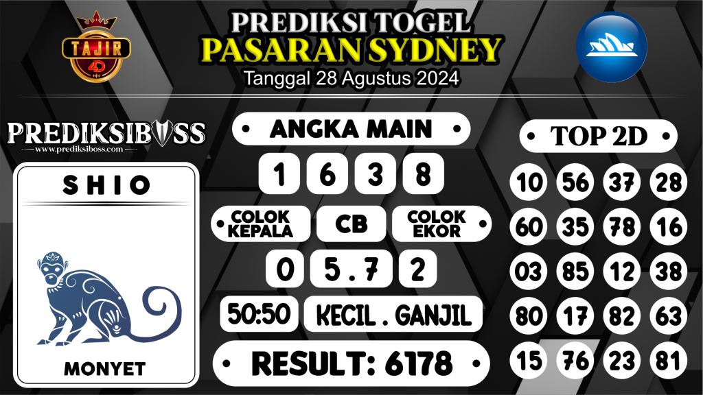 https://prediksibossbrew.com/prediksi-boss-togel-sidney-rabu-28-agustus-2024/