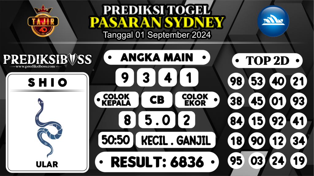 https://prediksibossbrew.com/prediksi-boss-togel-sidney-minggu-01-september-2024/