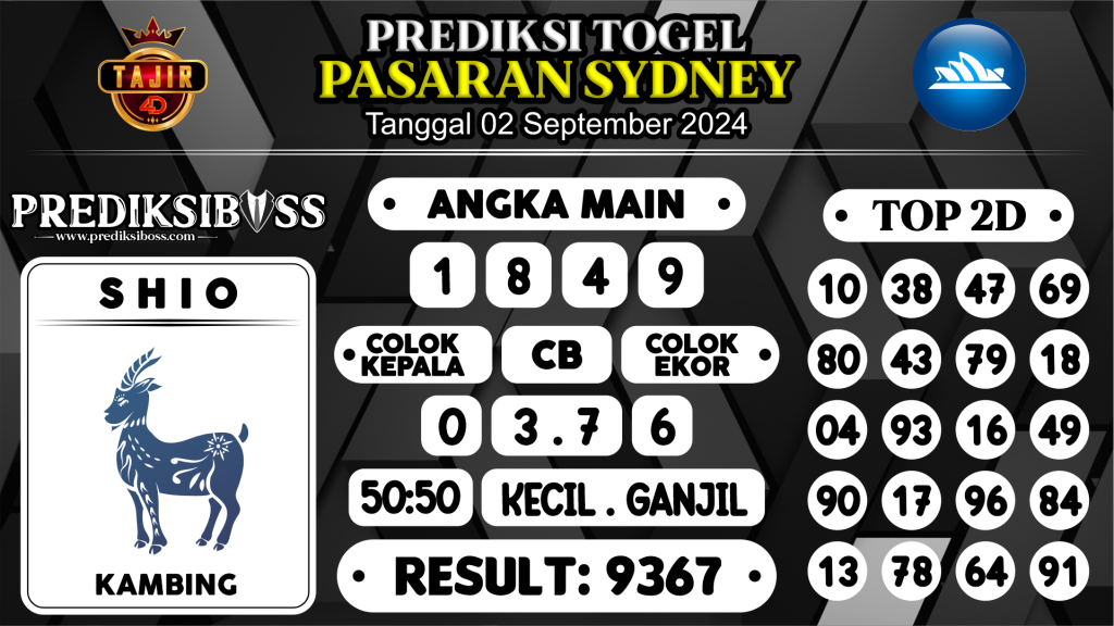 https://prediksibossbrew.com/prediksi-boss-togel-sidney-senin-02-september-2024/